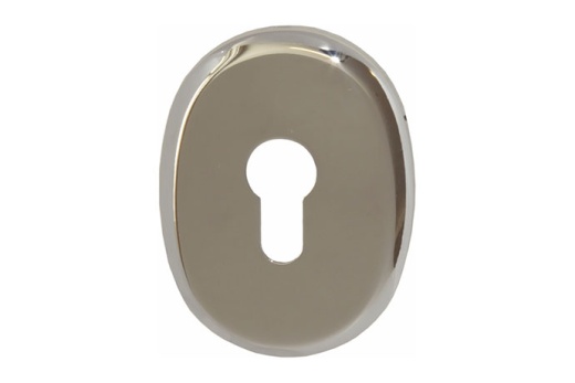 Накладка ПХ 33